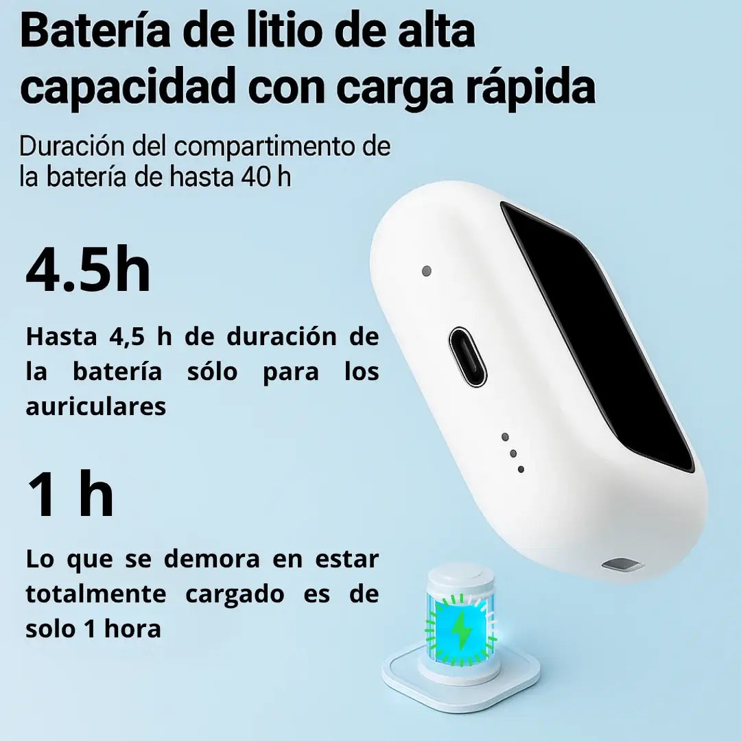 Oferta: Audifonos Tipo Airpods Pro 2 ┃con Pantalla Inteligente